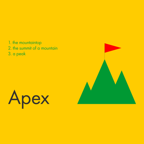 타이포그래피 용어 에이펙스–Apex